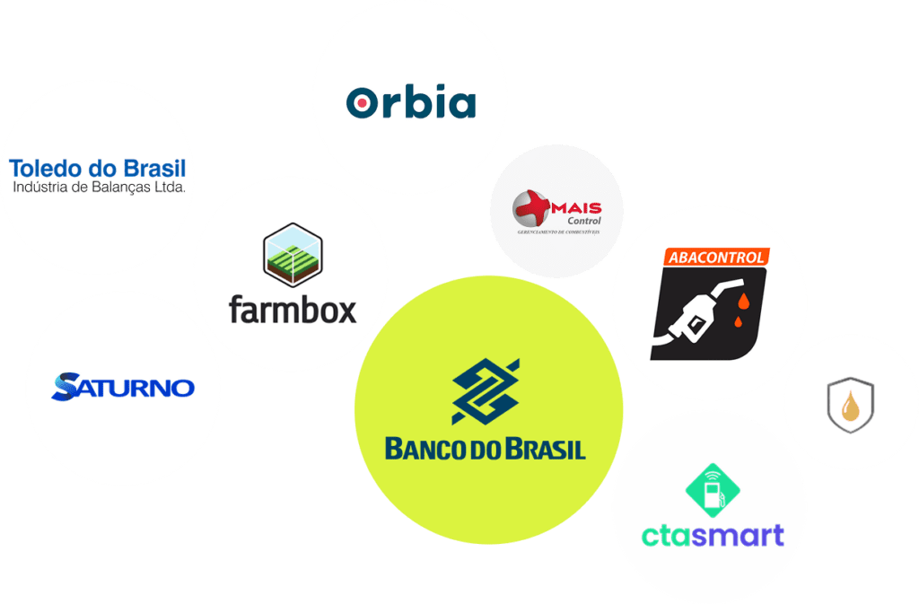 Integrações +G3