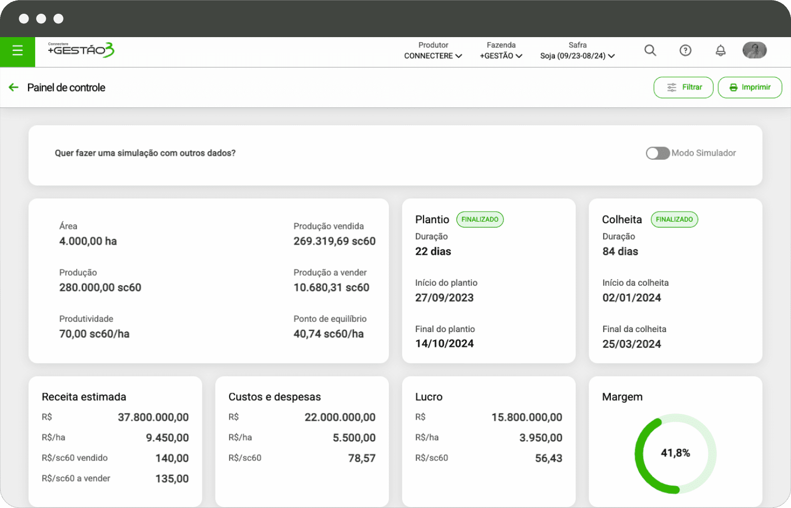 Painel de controle agrícola