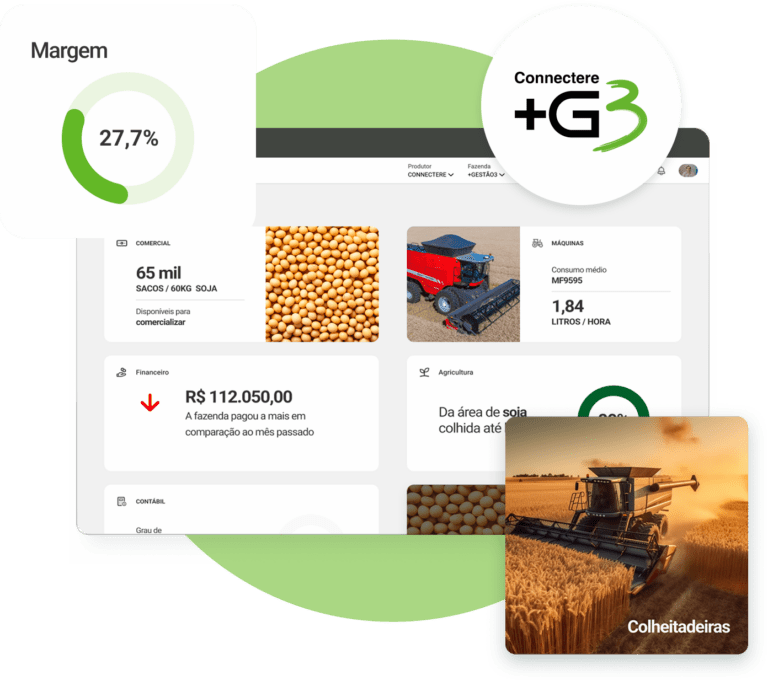 Software para gestão de fazendas