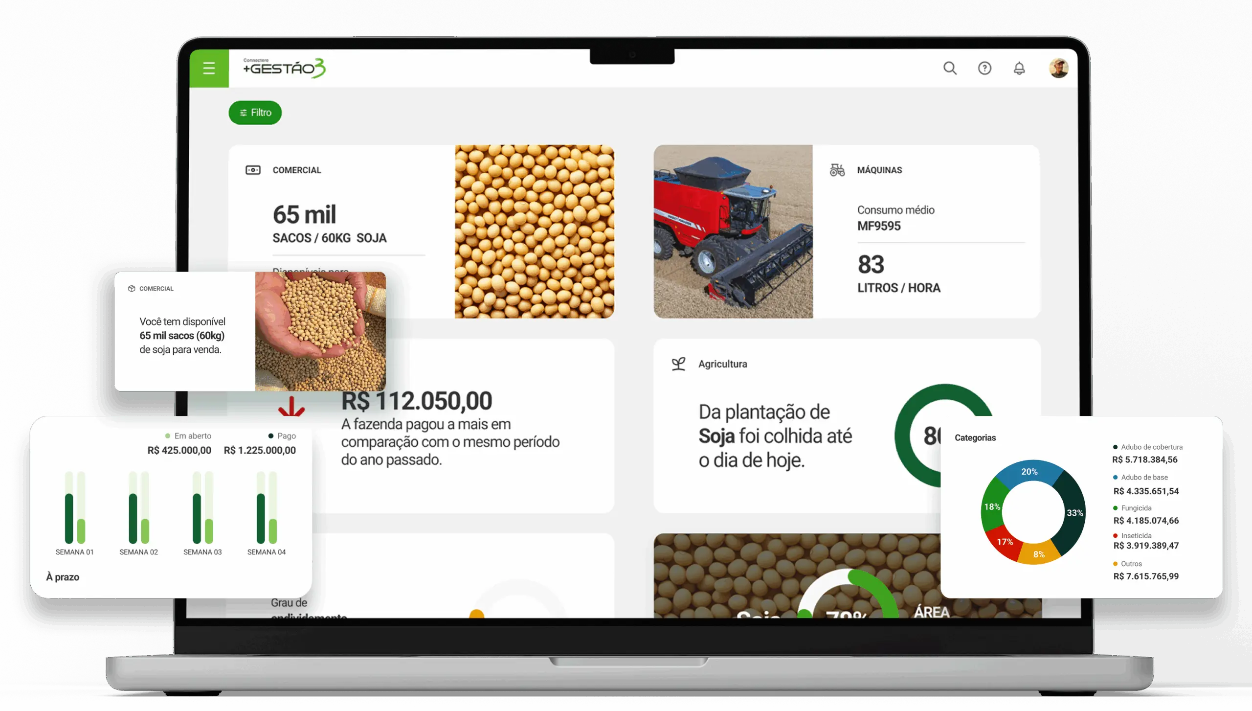 Software para gestão de fazendas +G3